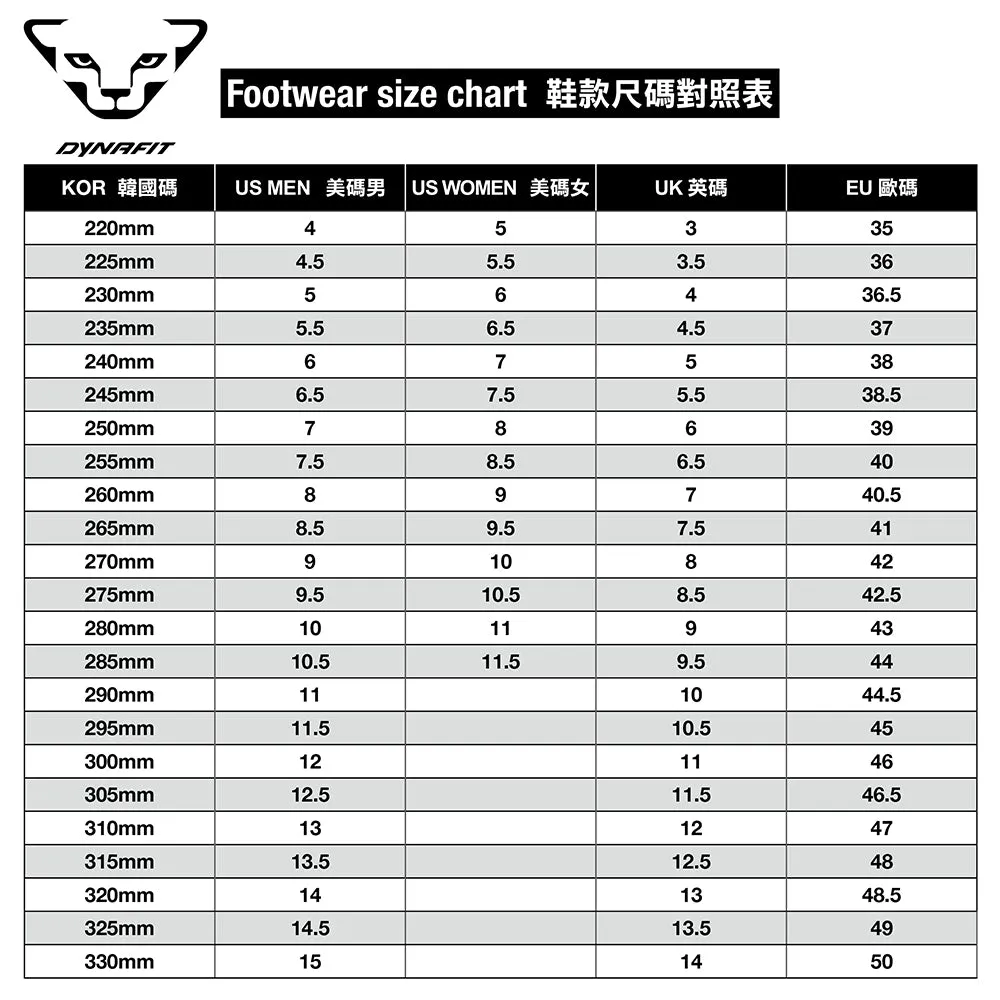 男裝越野跑鞋【全新鞋楦】 Ultra 100 M New Insole