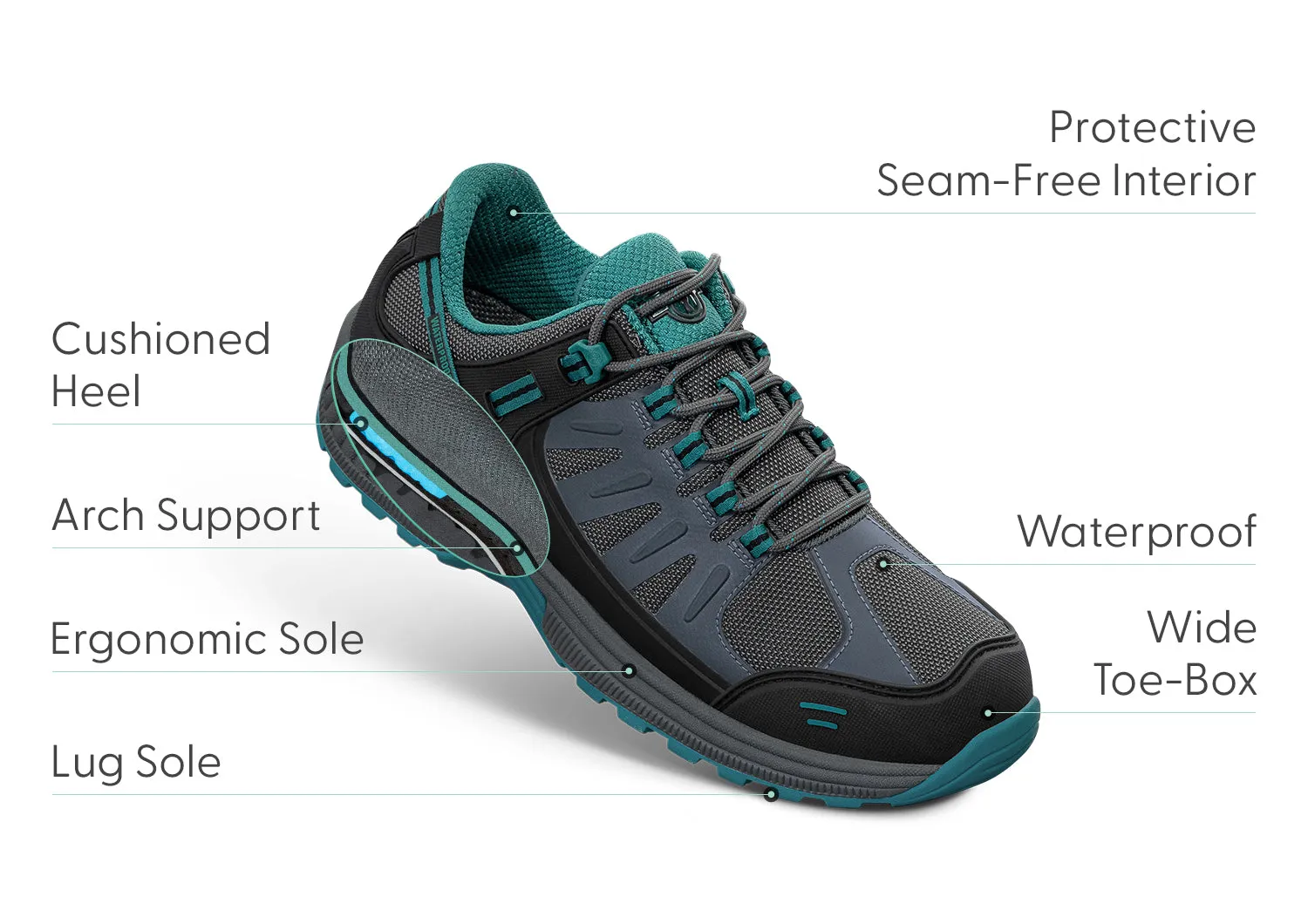 Alma Waterproof