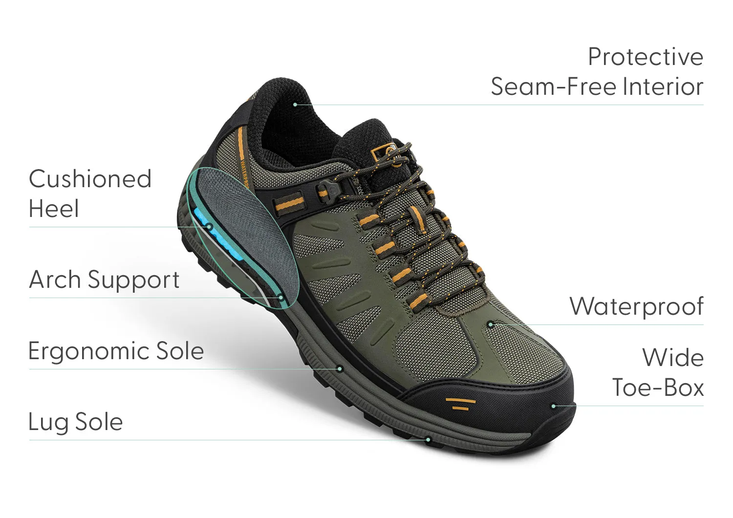 Avalon Waterproof