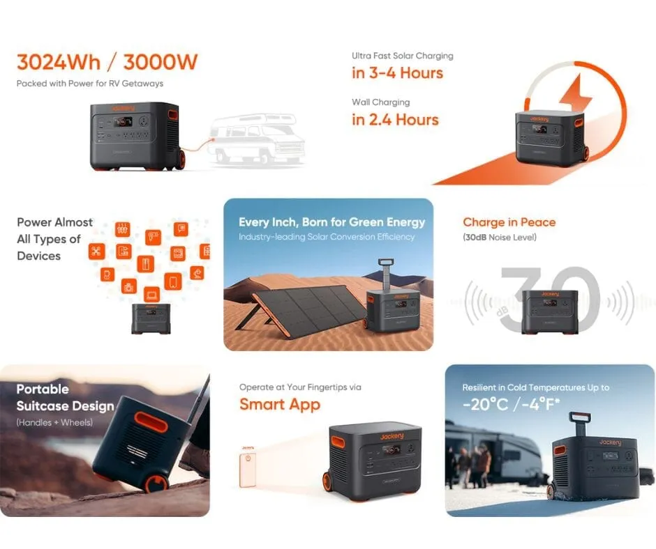 Jackery Solar Generator 3000 Pro   Solar Saga 200W
