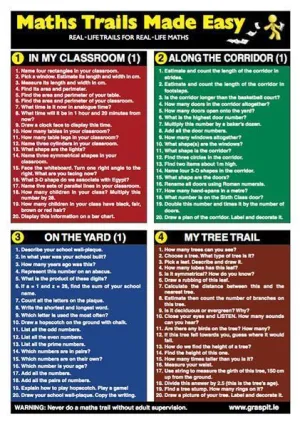 Maths Trails Made Easy - Glance Card