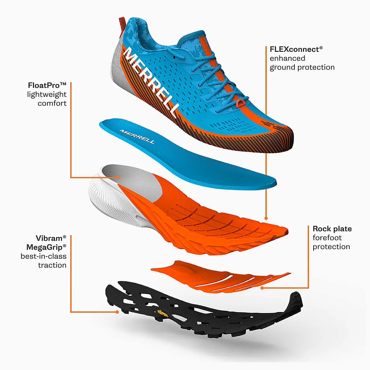 MERRELL- MEN'S AGILITY PEAK 5 SHOE