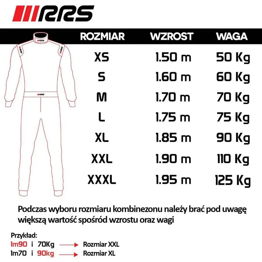 RRS MOOVE OVERALL SUIT
