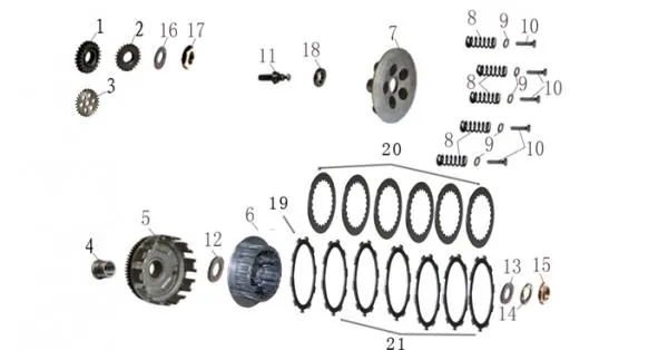 Trail 400 Clutch Assembly