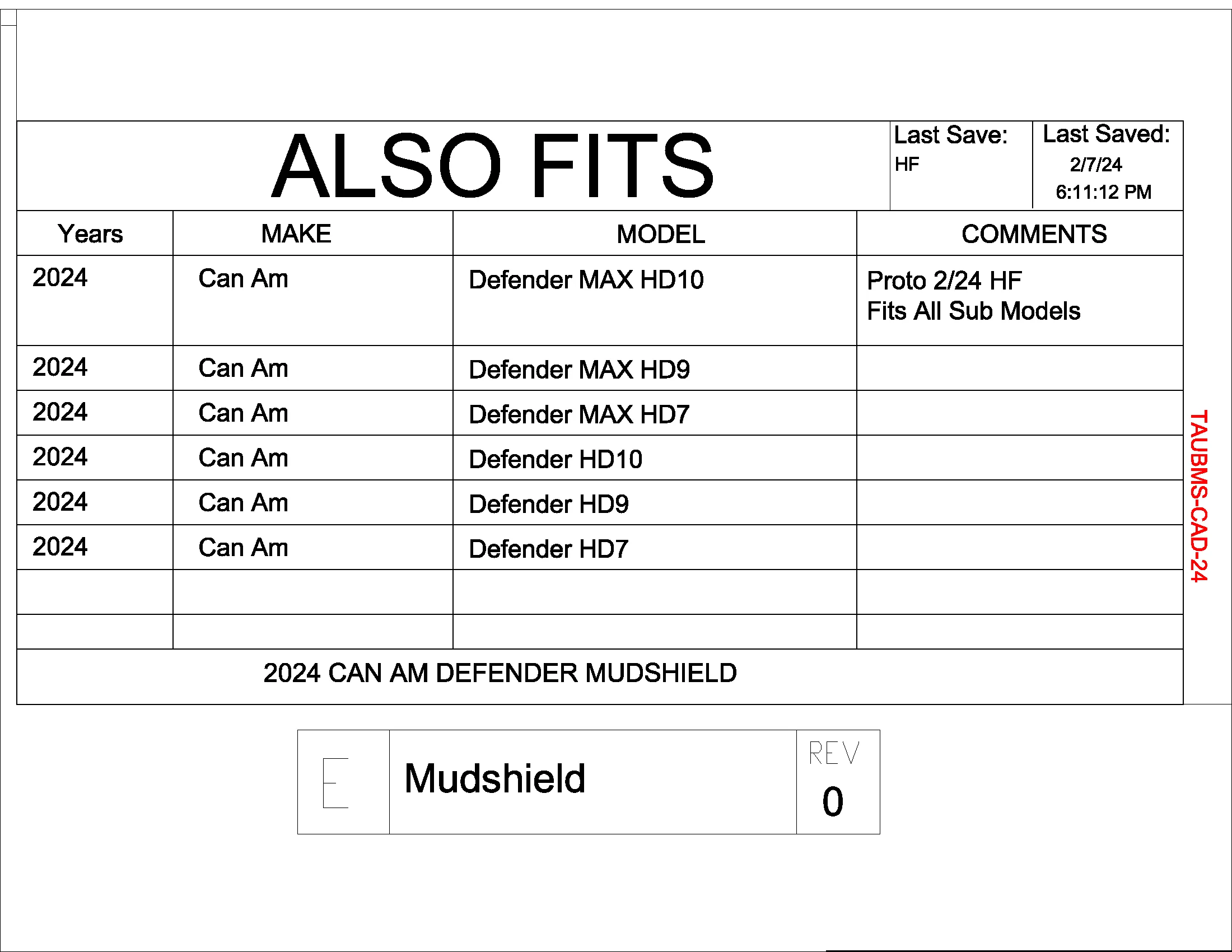 Trail Armor Can Am Defender HD7, Defender HD9, Defender HD10, Defender MAX HD7,  Defender MAX HD9, Defender MAX HD10 Under Bed Mud Shield Fits 2024