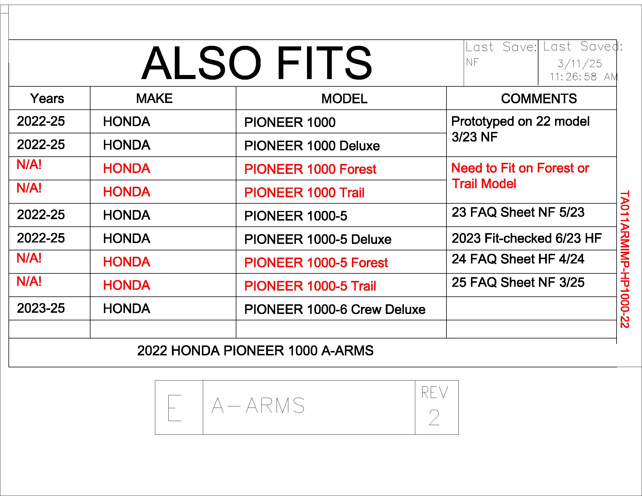 Trail Armor Honda Pioneer 1000, 1000-5, 1000-6 Crew iMpact A-Arm Guards 2022 - 2024