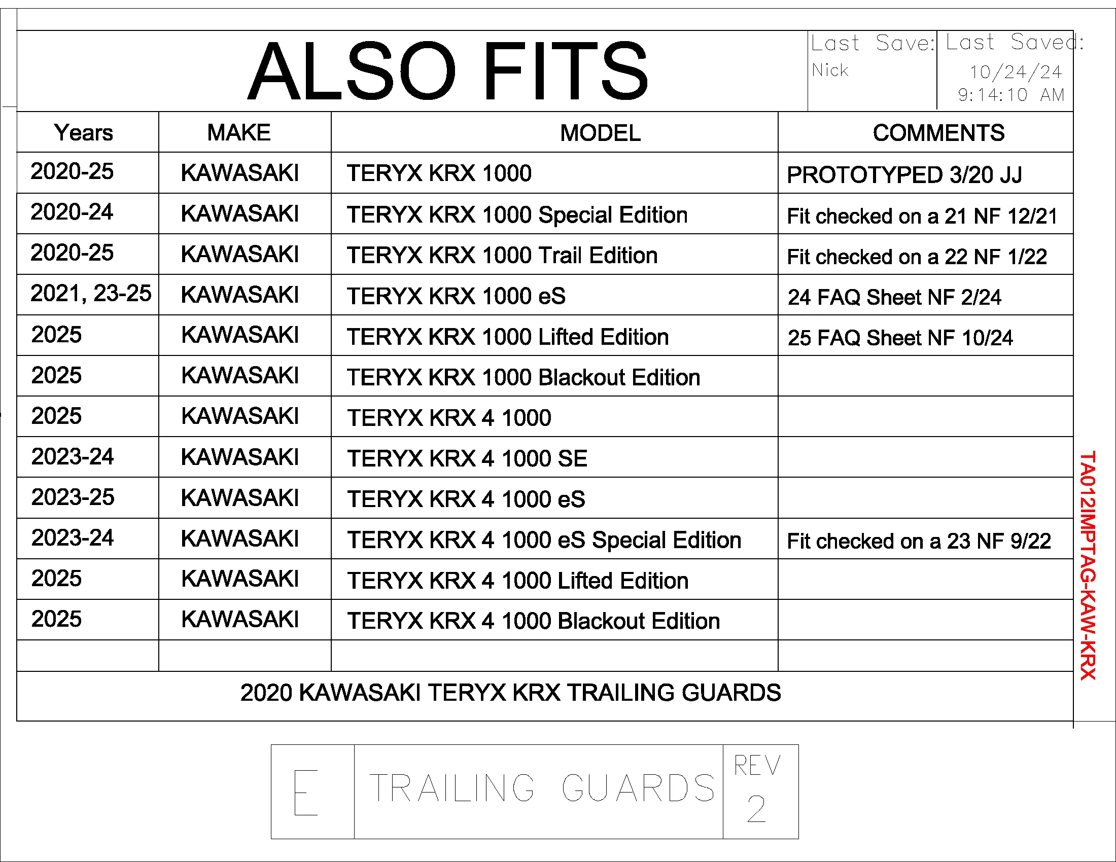 Trail Armor KRX 1000, KRX 4 1000 (all editions) iMpact Trailing Arm Guards