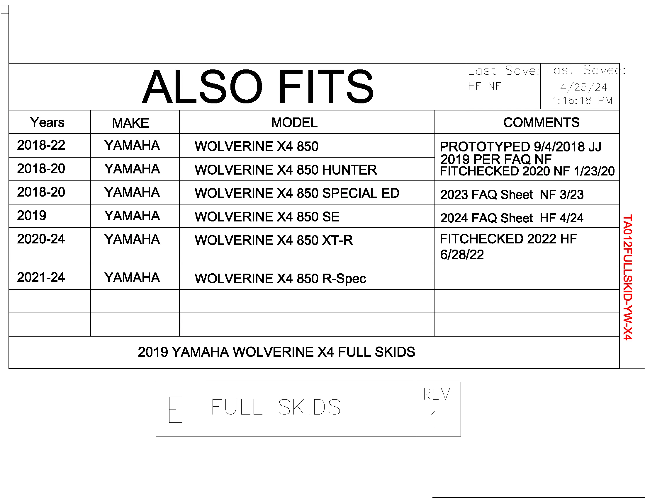 Trail Armor Yamaha Wolverine 850 X4, X4 850 Hunter, X4 850 Special Edition, X4 850 SE, X4 850 XT-R and X4 850 R-Spec R Full Skids with Integrated Sliders